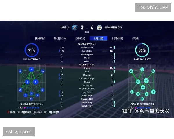 历史回顾：从纸质报告到全息投影，回顾过去十年足球战术会议中的数据可视化演进